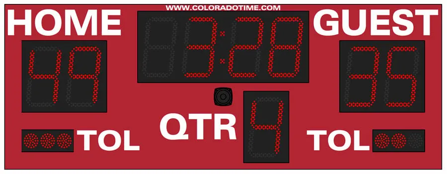 Scoreboard